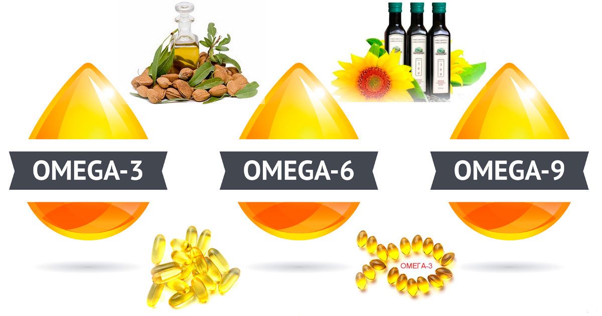 Nên lựa chọn Omega 3, Omega 6 hay Omega 9 và cách dùng hiệu quả